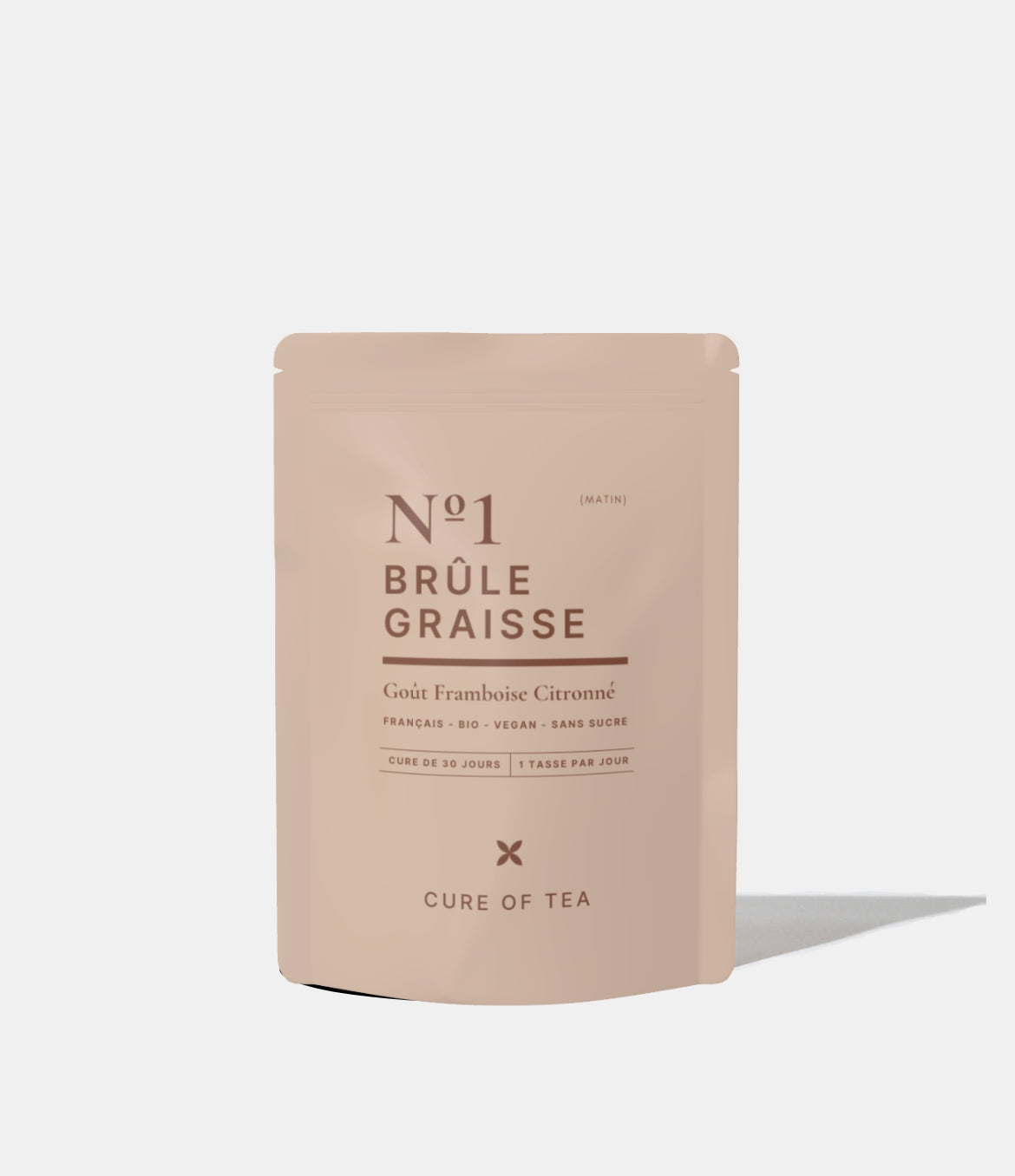 Cure Nº11 : Ménopause