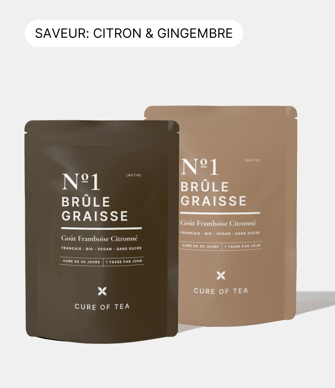 Protocol Nº1 + Nº2 : Défi Ventre Plat