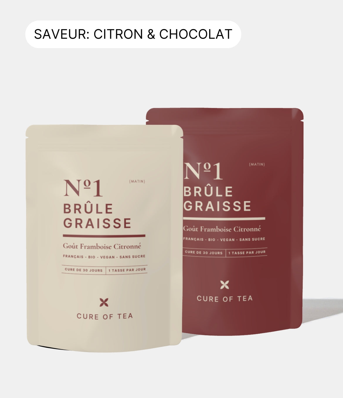 Protocol Nº9 + Nº10 : Beauty Balance